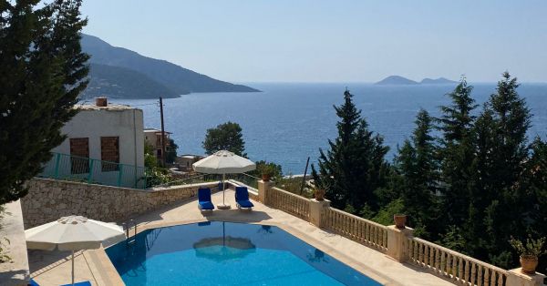 Карточка продажа